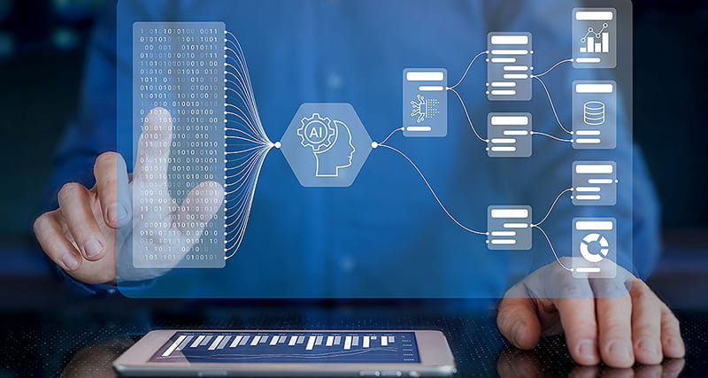 Integration flowchart showing ReadyPlatform connecting to business CRMs and Helpdesks